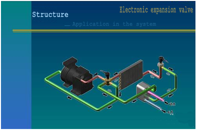refrigeration compressor,compressor,Mitsubishi Compressor,Bristol Compressor,HITACHI Compressor,Danfoss compressor to solve the problem